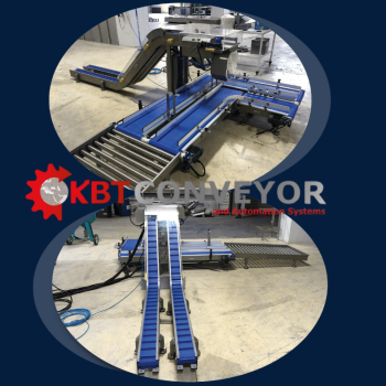 2.6.1 X Sayma ile Dolum Hattı